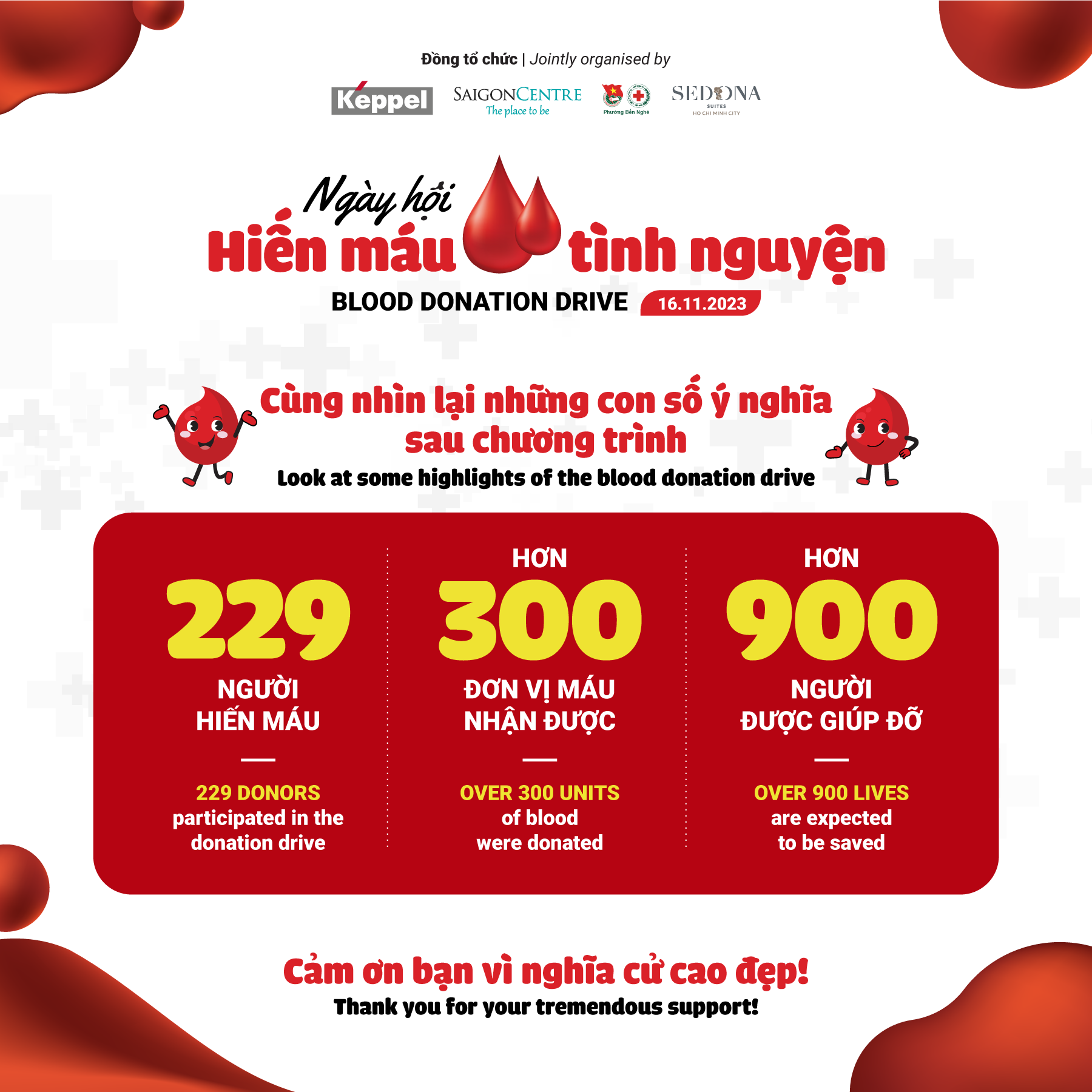 blood-donation-drive-nov-2023-by-keppel-4.png